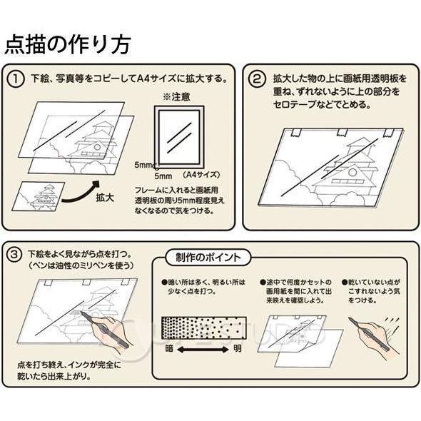 点描フレーム 工作 手作り 美術 Atc ルーペスタジオ 通販 Yahoo ショッピング