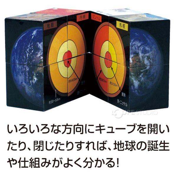 惑星キューブ 地球の内側制作キット 地球の内側 惑星 立体図鑑 理科 科学 小学生 学習 宿題 自由研究 Atc ルーペスタジオ 通販 Yahoo ショッピング