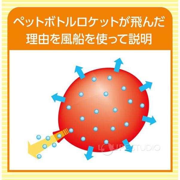 工作 キット 女の子 科学 ペットボトル 超飛距離 男の子 手作りキット ロケット おもちゃ 小学生 高学年 ロケットキット 大人