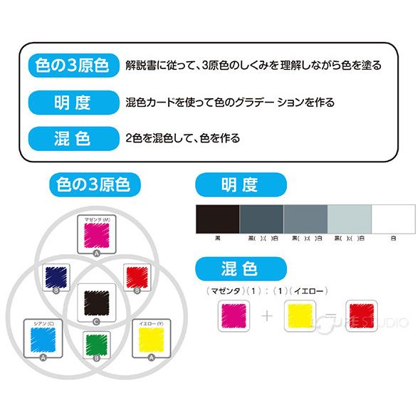 色の3原色 混色学習シート 美術 絵具 混色カード 図工 工作 画材 学校教材 自由研究 小学生 三原色 学習 教育 勉強 Atc ルーペスタジオ 通販 Yahoo ショッピング
