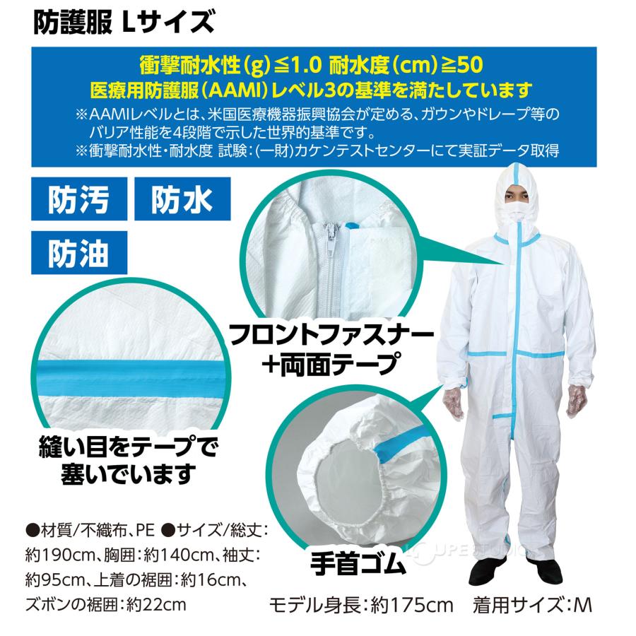 防護服 使い捨て 全身保護5点セットL 保護服 作業着 ウイルス対策