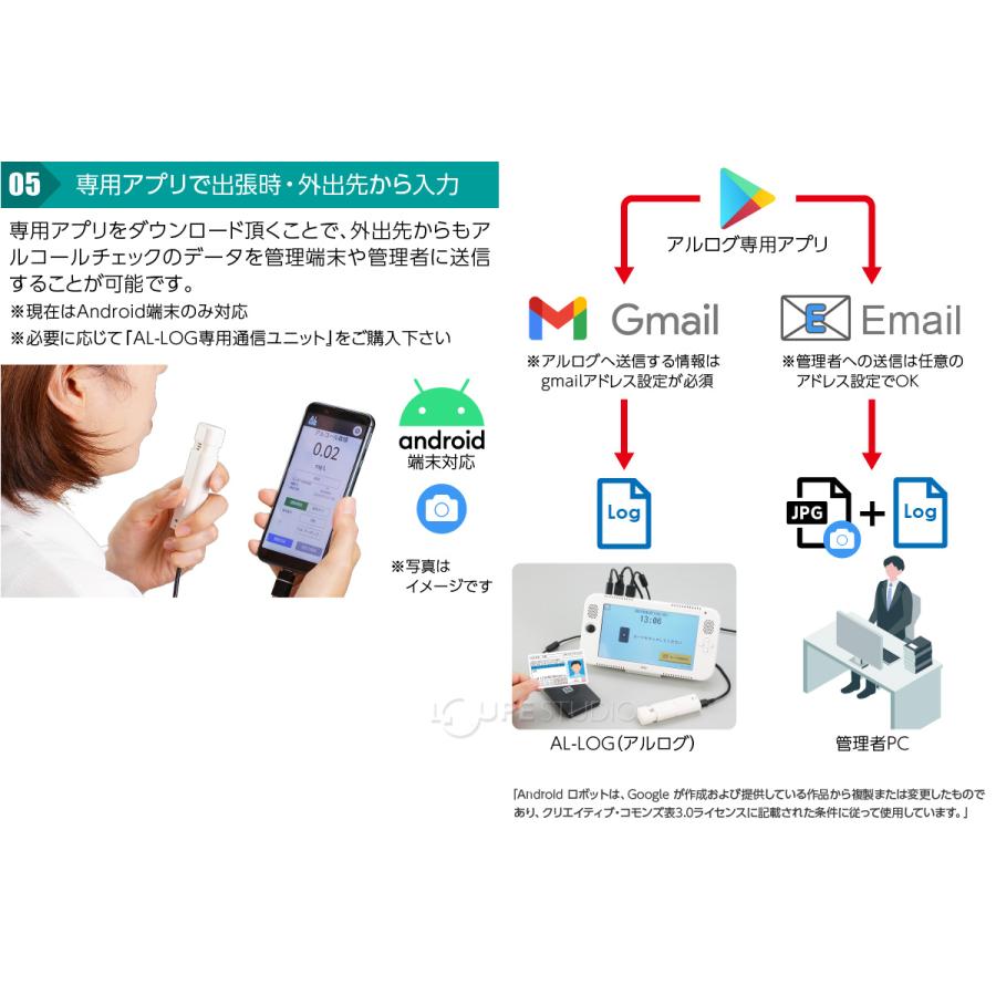 アルコール検知器 AL-LOG アルログ用 交換式センサーユニット アルコール検知システムアルコール検知センサーユニット 衛生的 お酒 ...