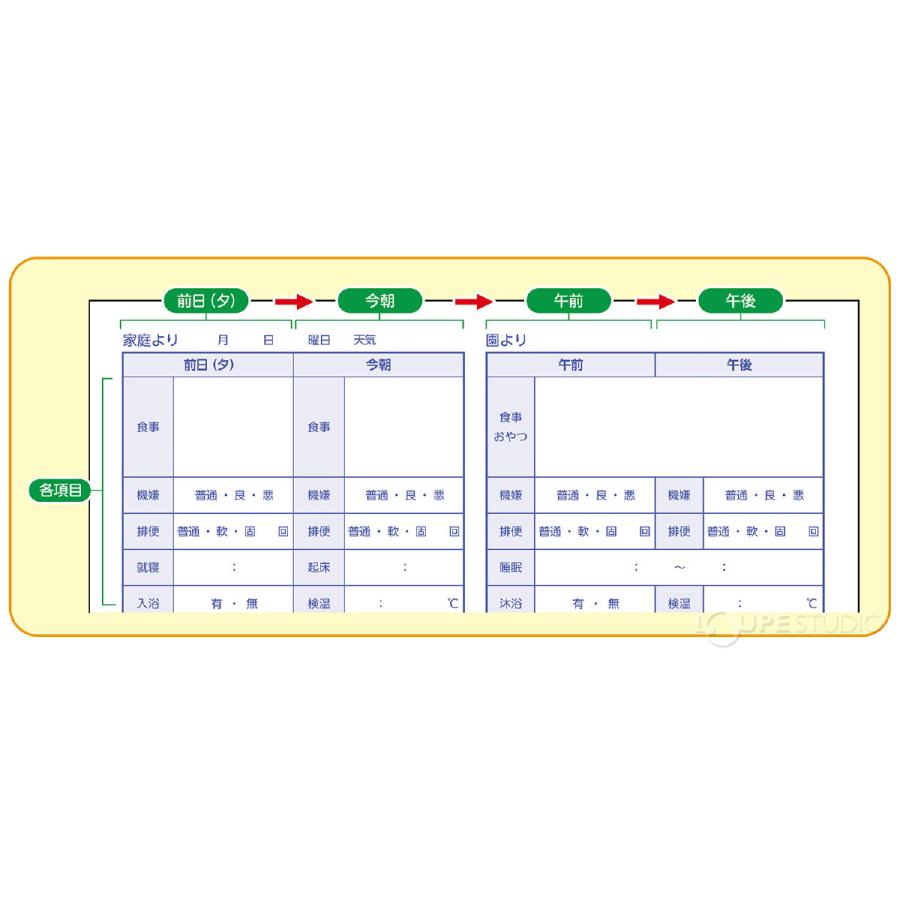 連絡帳 保育園 乳幼児用れんらくちょう 64日分｜loupe｜04