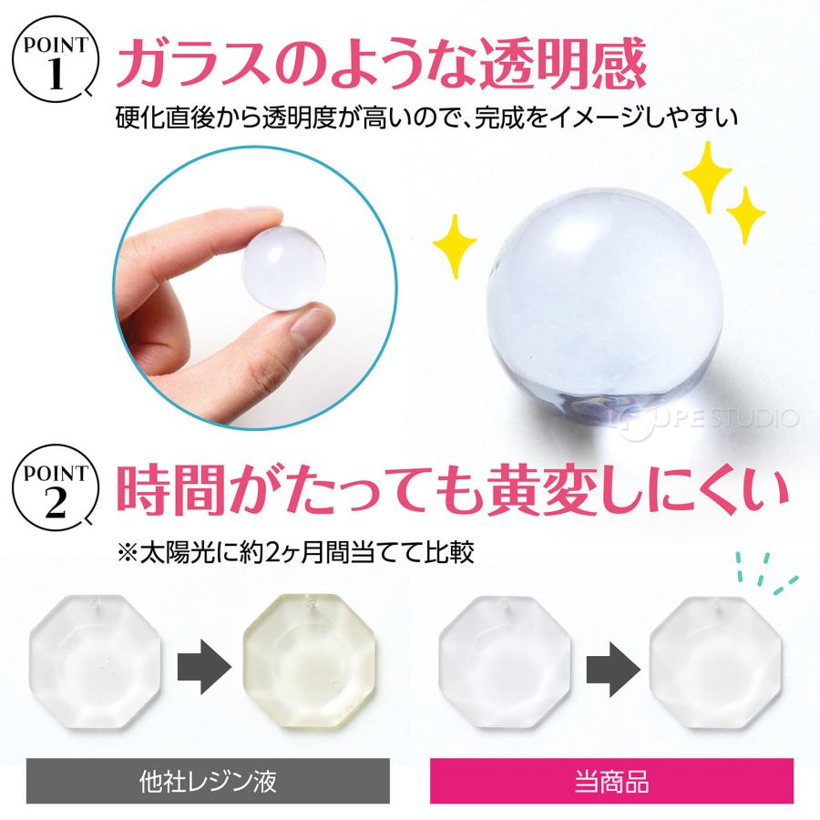 UV-LED レジン液 大容量 240g 120g×2本 紫外線硬化接着剤 工作 子供 