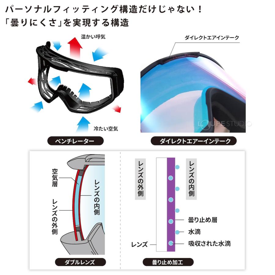 ゴーグル アックス 眼鏡対応 ダブルレンズ 曇り止め AX800-WCM スカイ