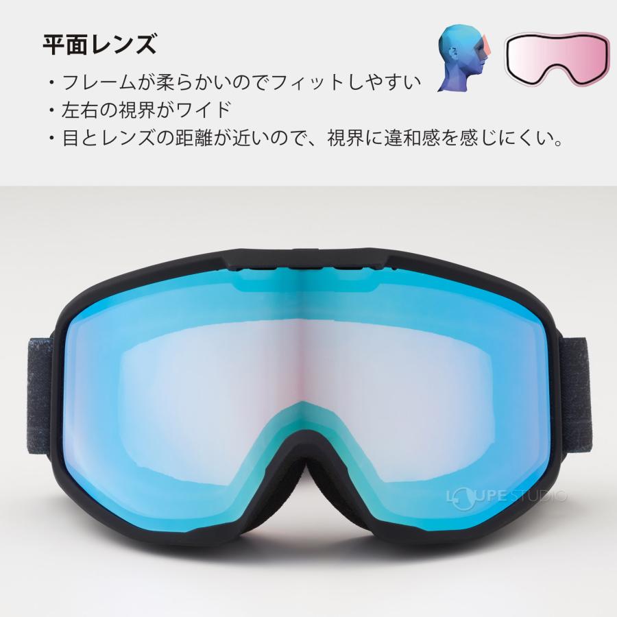 ゴーグル アックス 眼鏡対応 ダブルレンズ 曇り止め AX800-WCM スカイ