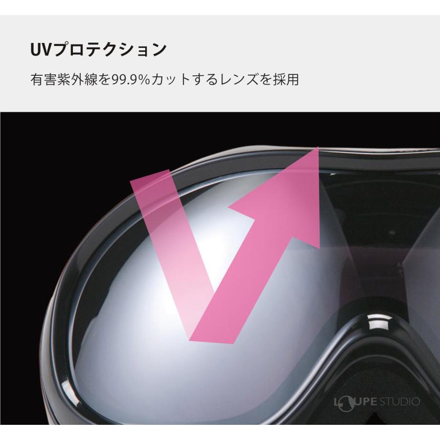 ゴーグル アックス 眼鏡対応 ダブルレンズ 曇り止め AX800-WCM スカイ
