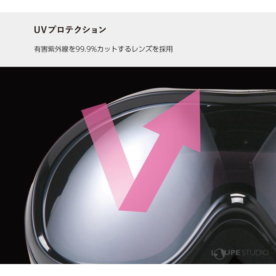 アックス ゴーグル 眼鏡対応 日本製 メンズ 男性用 ダブルレンズ