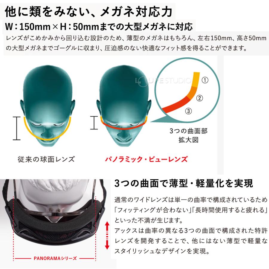 ゴーグル 眼鏡対応 日本製 ダブルレンズ 曇り止め AX888-WGO-MBK