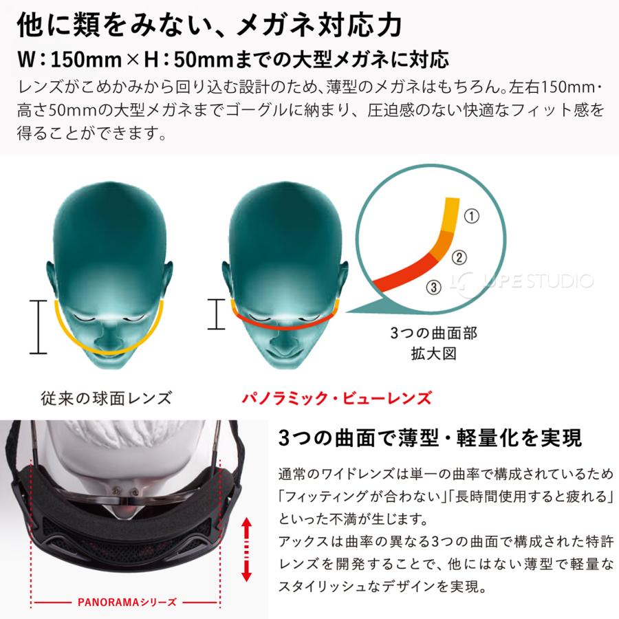 AXE スノーゴーグル パノラミックビューレンズ ゴーグル アックス 正規品 X888-WCM 25-26モデル メンズ 眼鏡対応