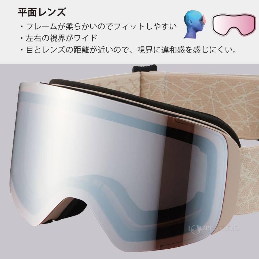 スノーゴーグル ダブルレンズ フレームレス AX290-WMD スキー スノボ