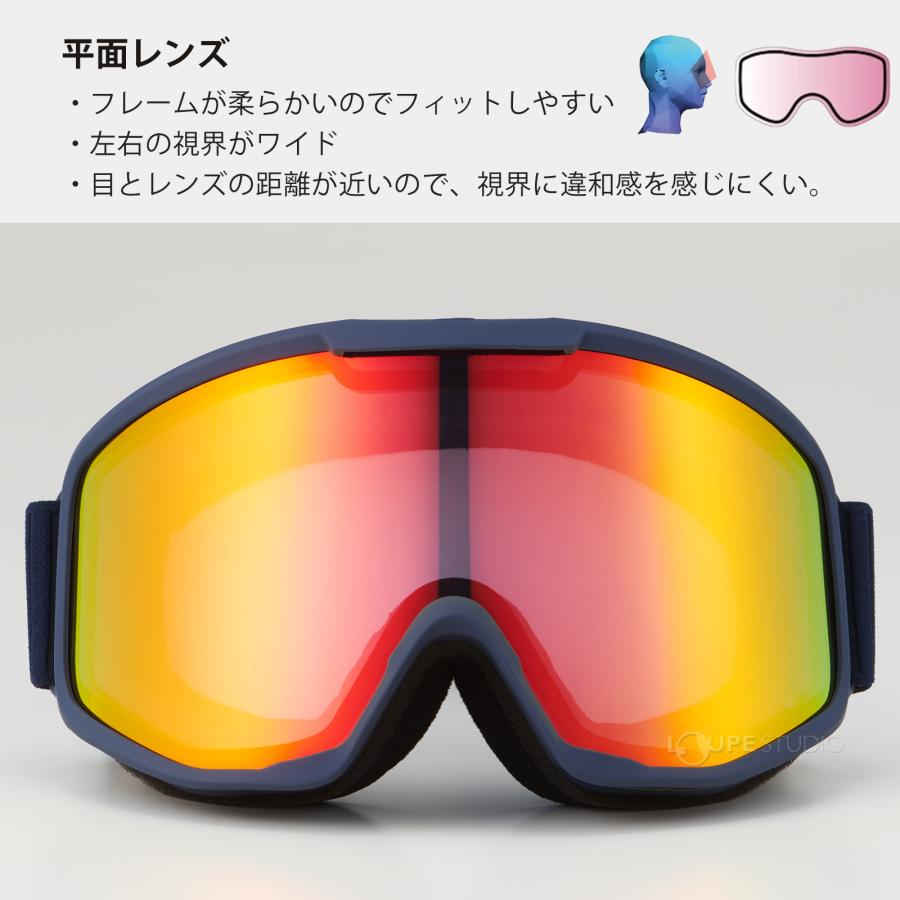 スノーゴーグル スキー スノボ 偏光レンズ AX800-WMP NB 曇り止め