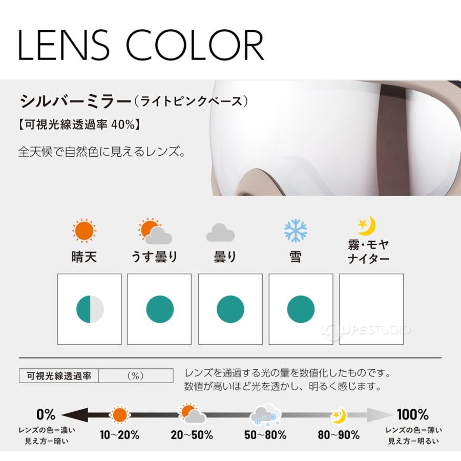スノーゴーグル 眼鏡対応 スキー スノボ マット シルバーミラー OMW