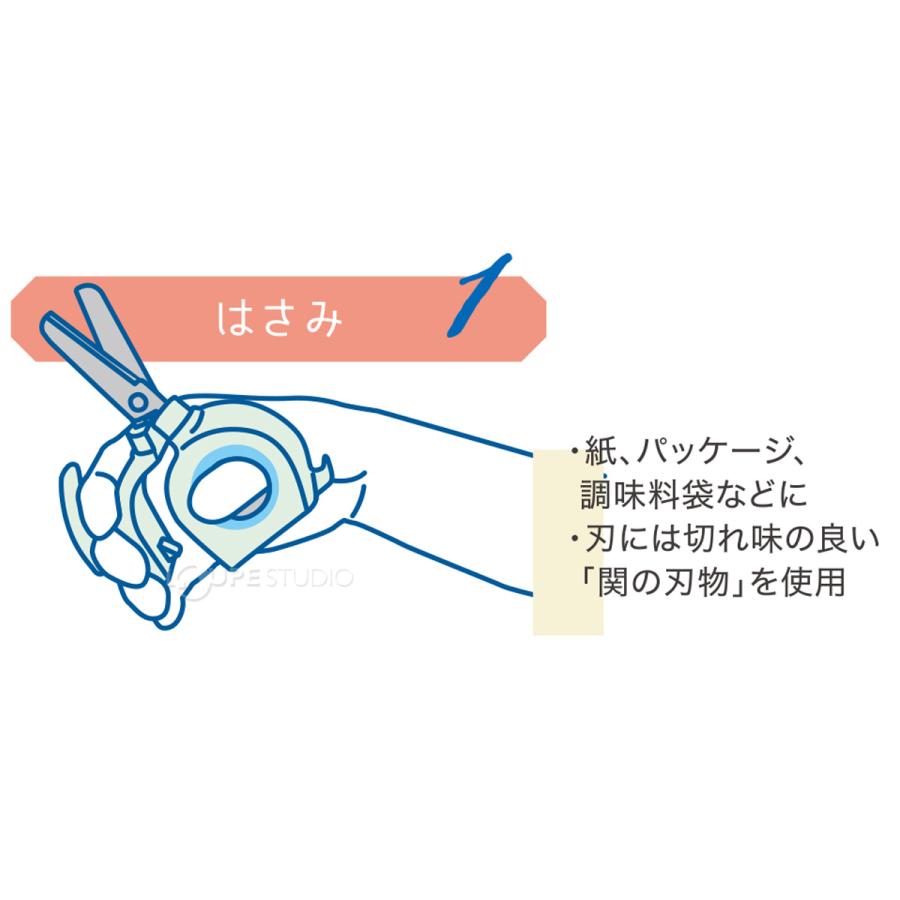 3機能はさみ デビカ ペット ボトル キャップ 開け 万能ハサミ ペットボトルオープナー 缶 プルタブ起こし 日本製 便利グッズ アイデア商品 キッチ |  | 03