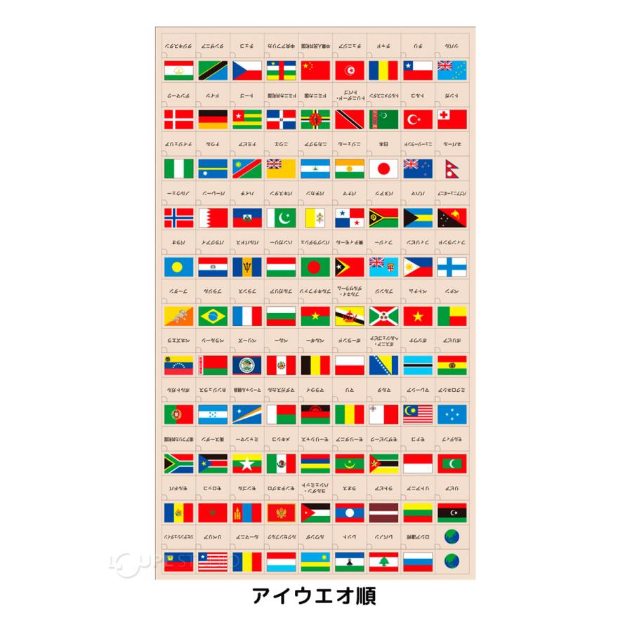 イギリスの旗の一覧 List Of United Kingdom Flags Japaneseclass Jp