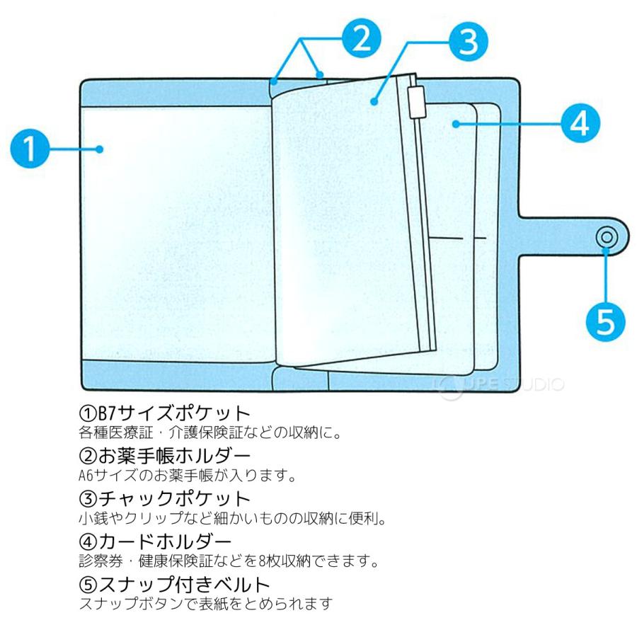 お薬手帳 カードホルダーセットセール 10個入り ケース カバー 保険証 診察券 かわいい おしゃれ 通院ケース 日本製 デビカ Dbk 0770 ルーペスタジオ 通販 Yahoo ショッピング