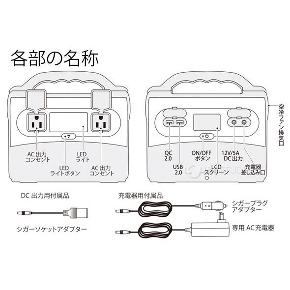ポータブル電源 バッテリー充電 大容量 蓄電池 家庭用 携帯用 ポータブル電源 バッテリー充電 大容量 蓄電池 家庭用 携帯用