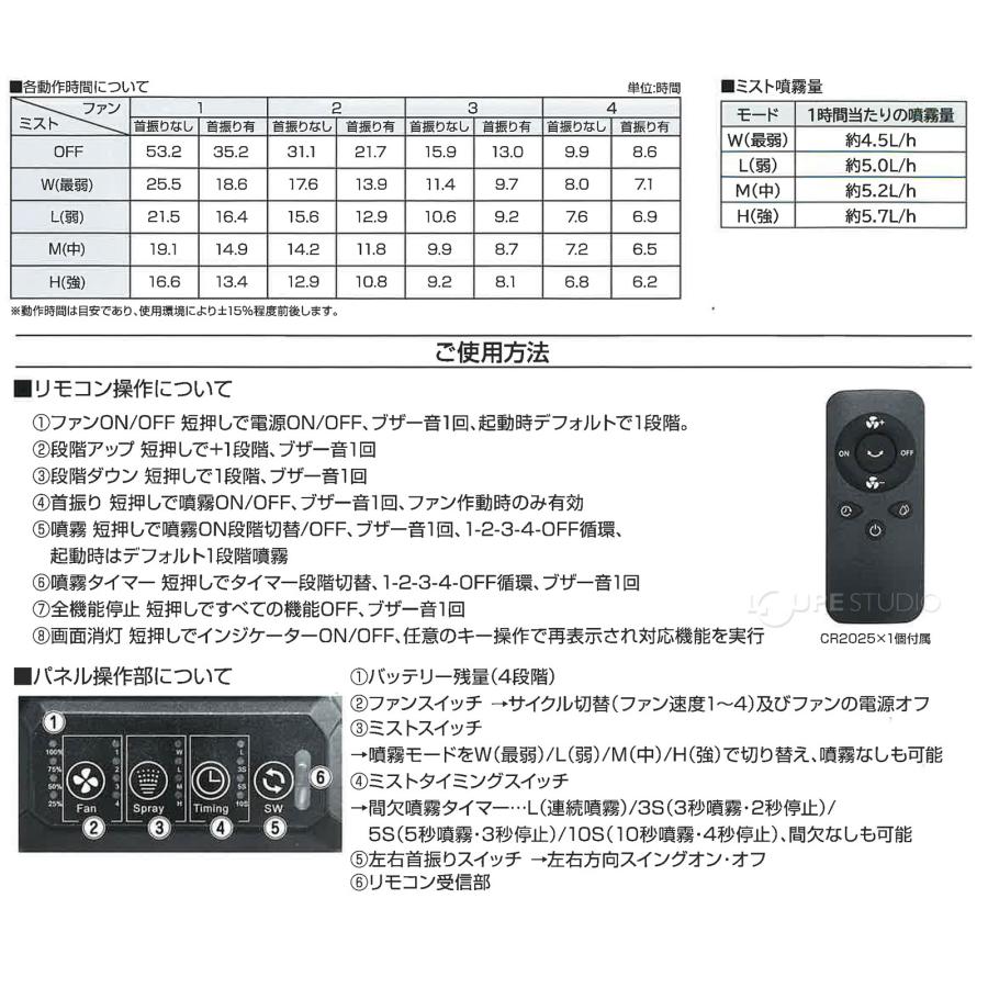 充電式 ミストファン コードレス 業務用 大型 ミスト扇風機 25L 防塵