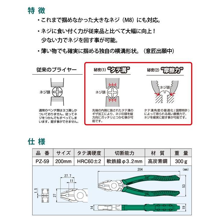 ネジザウルス RX PZ-59 グリーン エンジニア オフィス 作業用品 便利