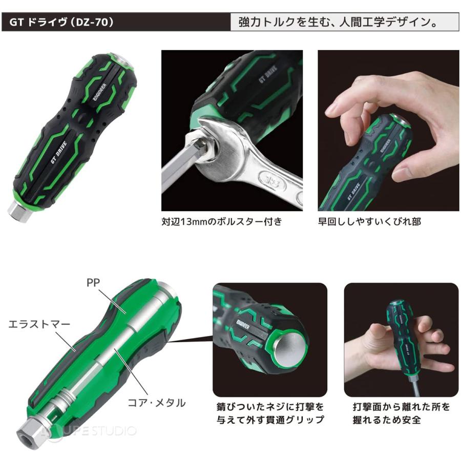 ネジザウルス 合体工具セット かゆい所に手が届く 修理 加工 整備 