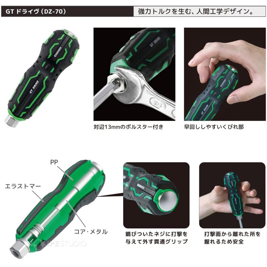 ネジザウルス 合体工具セット 修理 加工 整備 メンテナンス 工場 現場 