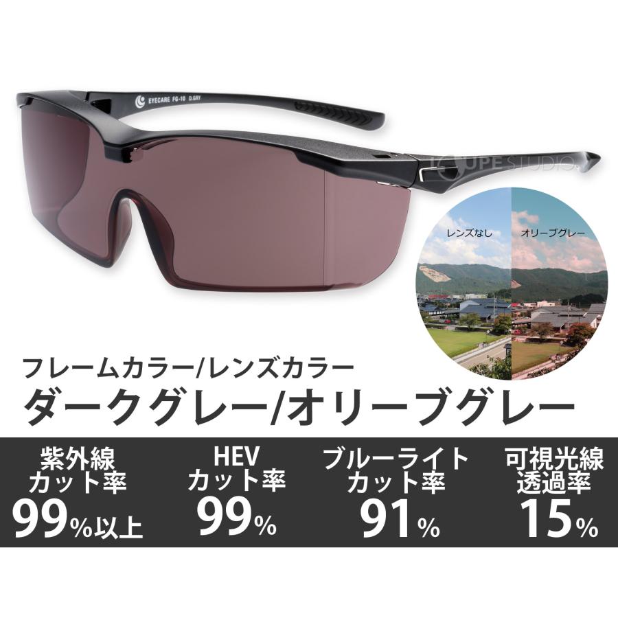 オーバーグラス サングラス メガネの上から アイケアグラス プレミアム