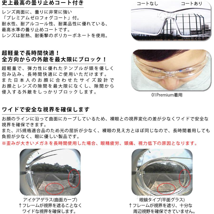 ゴーグル 医療用 保護メガネ 曇り止め アイケアグラス プレミアム EC-01 EC-01S EC-03 EC-06｜loupe｜05