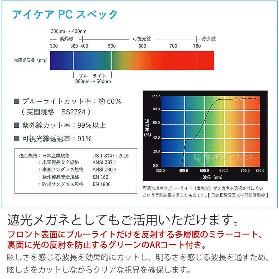PCメガネ ブルーライトカット 眼鏡 パソコンメガネ メガネの上から オーバーグラス メンズ レディース在宅ワーク 在宅勤務 テレワーク パソコン用メ |  | 05