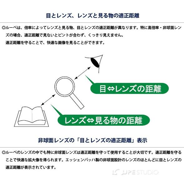 LEDワイドライトルーペ 6倍 LEDライト付 手持ちルーペ エッシェンバッハ ルーペ led ライト付 高倍率 拡大鏡 検査 敬老 プレゼント 虫眼_3