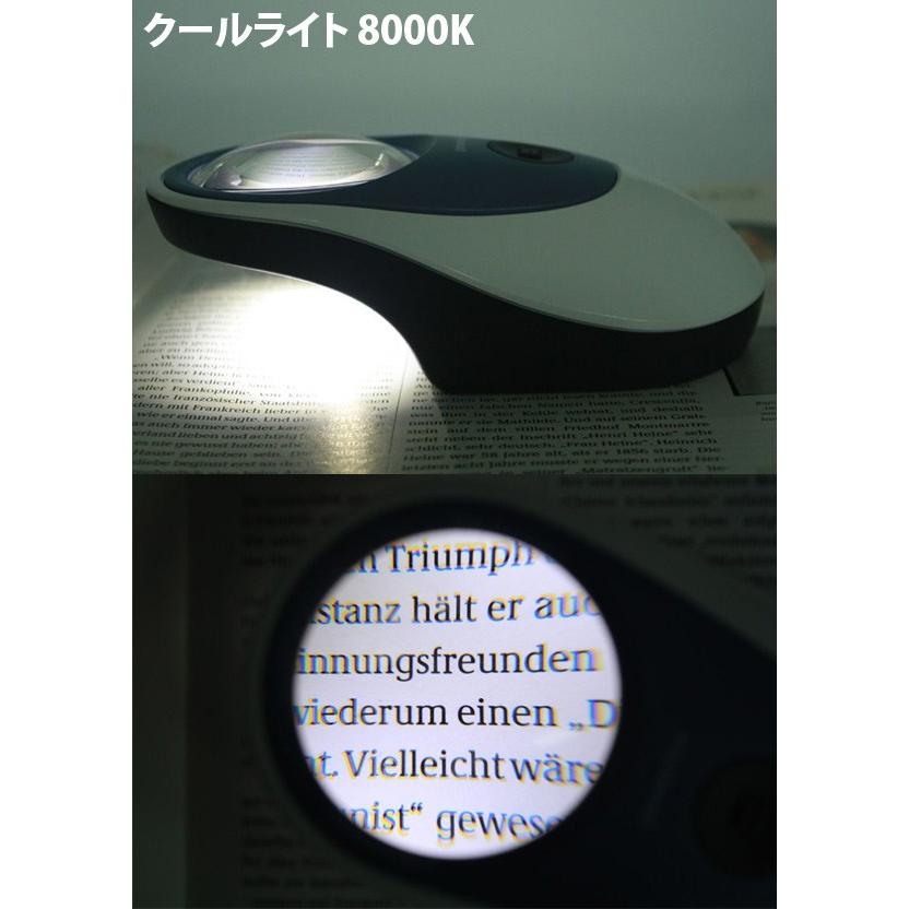 ルーペ ライト付き パワーラックス 3.5倍 58mm エッシェンバッハ led