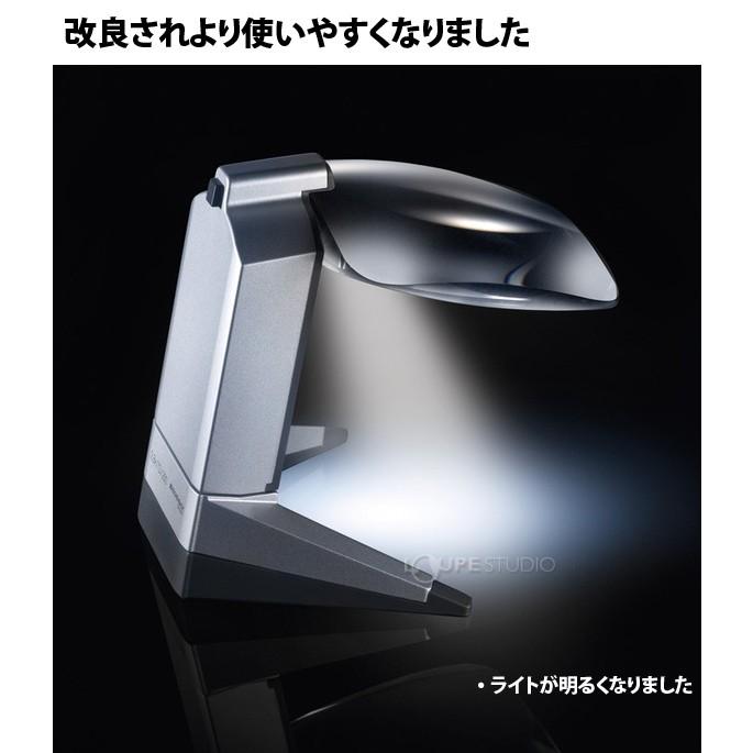 スタンド ルーペ スクリボラックス 2.8倍 エッシェンバッハ led ライト