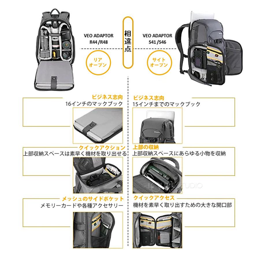 VEO ADAPTOR S46 リュック サイドオープン 一眼レフカメラ カメラ