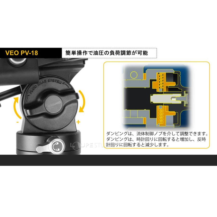 ビデオ雲台 ビデオカメラ 一眼レフ ビデオ 動画 写真 撮影 カメラ 安定 三脚 カメラアクセサリー おすすめ スリム 軽量 ALTA PRO 3VLの画像