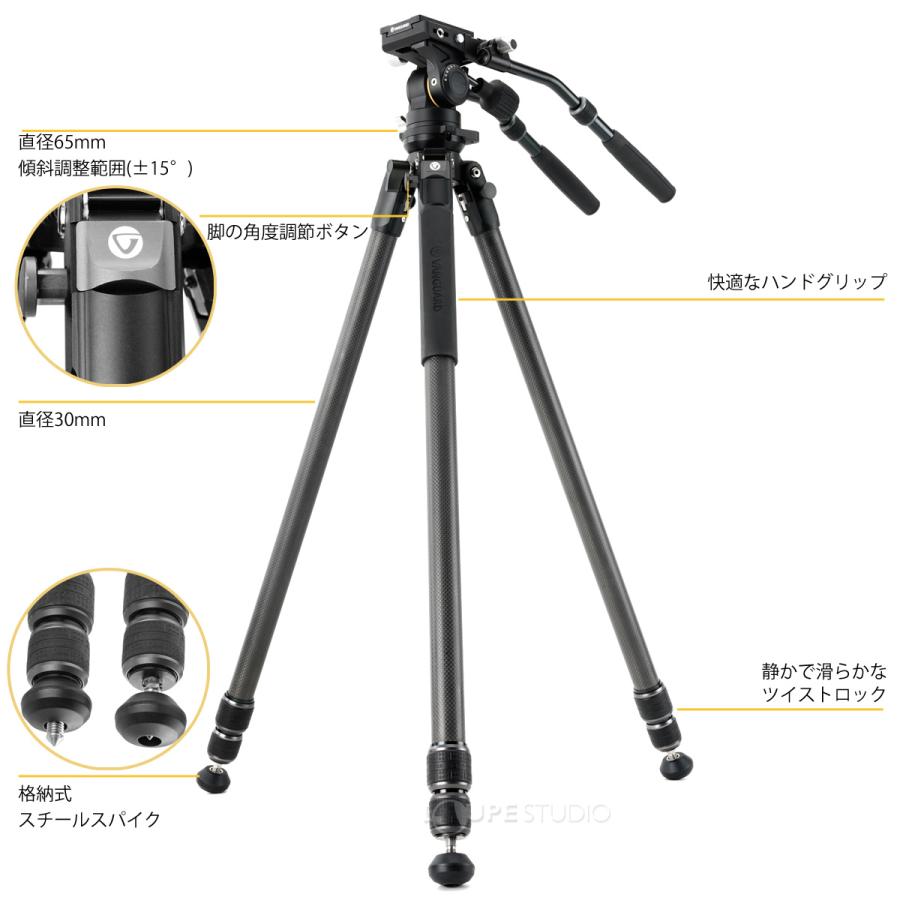 ビデオ雲台 ビデオカメラ 一眼レフ ビデオ 動画 写真 撮影 カメラ 安定