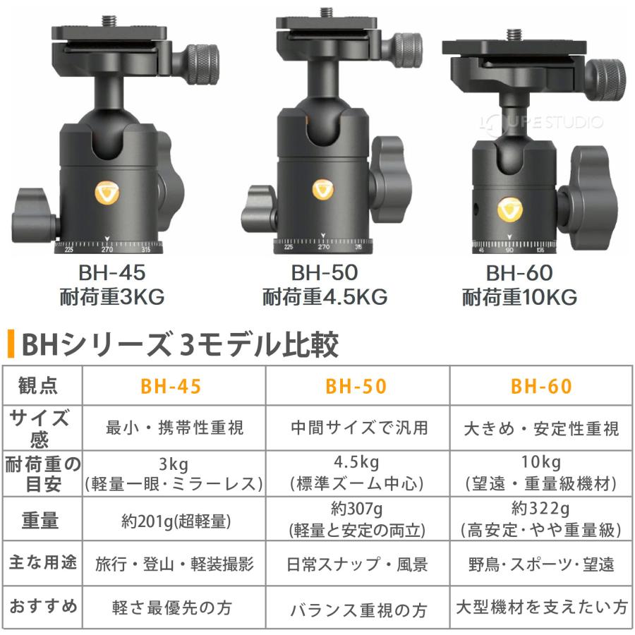 BH-50 自由雲台 耐荷重 4.5KG 軽量コンパクト アルカスイス互換 三脚 一脚 バンガード VANGUARDの画像