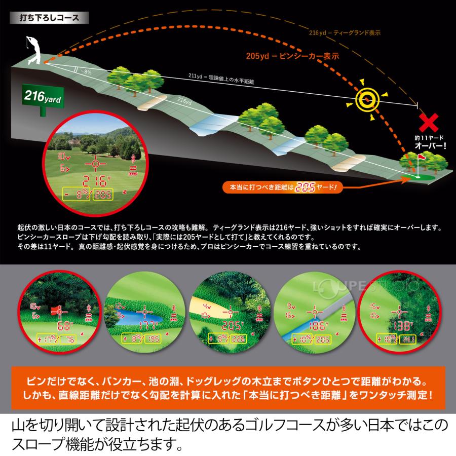 ゴルフ レーザー距離計 2024年モデル ケース付き ブッシュネル ゴルフ レーザー距離計 2024年モデル ケース付き ブッシュネル