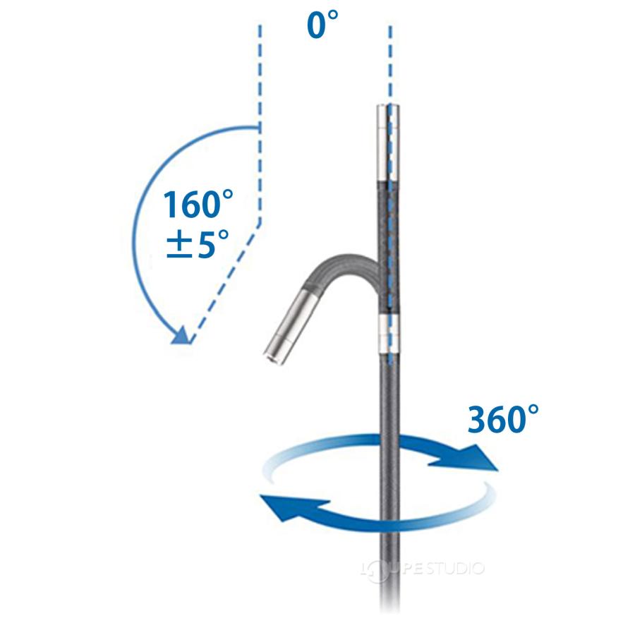 先端可動式 工業用内視鏡 ビデオインスペクター 3DM 直径6mm 長さ1m 防水 耐油 カメラ ファイバースコープ_4