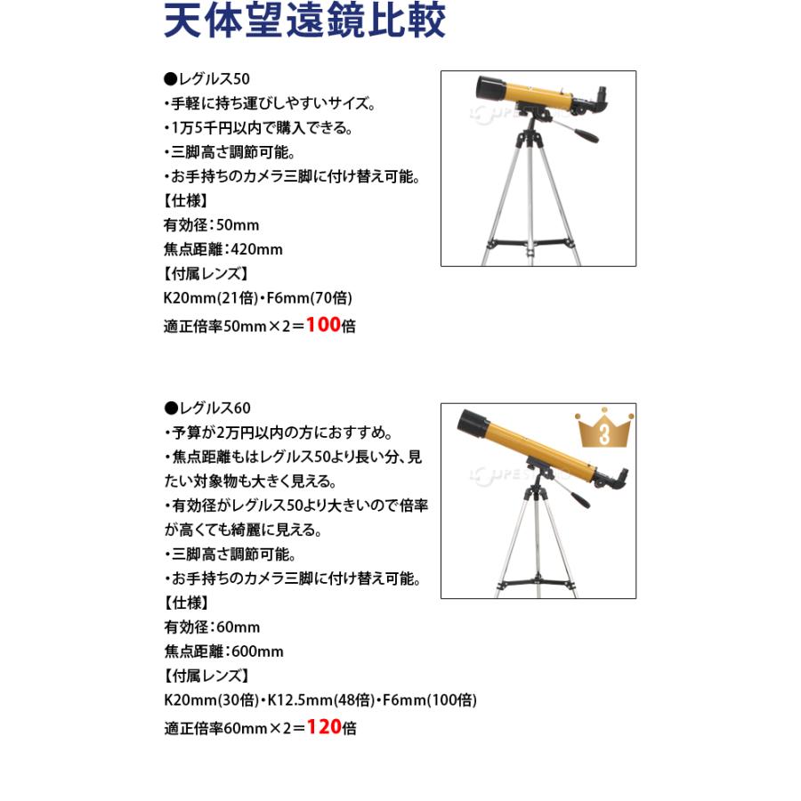 天体望遠鏡 初心者用 リゲル60 日本製 スマホ対応 メーカー 池田レンズ工業 望遠鏡 子供 大人 倍率 117倍 35倍 土星の環 木星観測 クリス | 池田レンズ工業 | 13