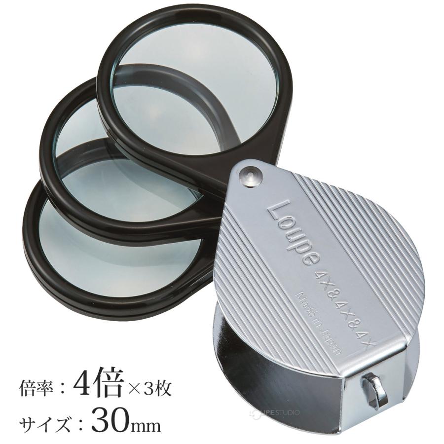 ルーペ 虫眼鏡 メタルホルダールーペ 高倍率 拡大鏡 おすすめ 4倍 10倍