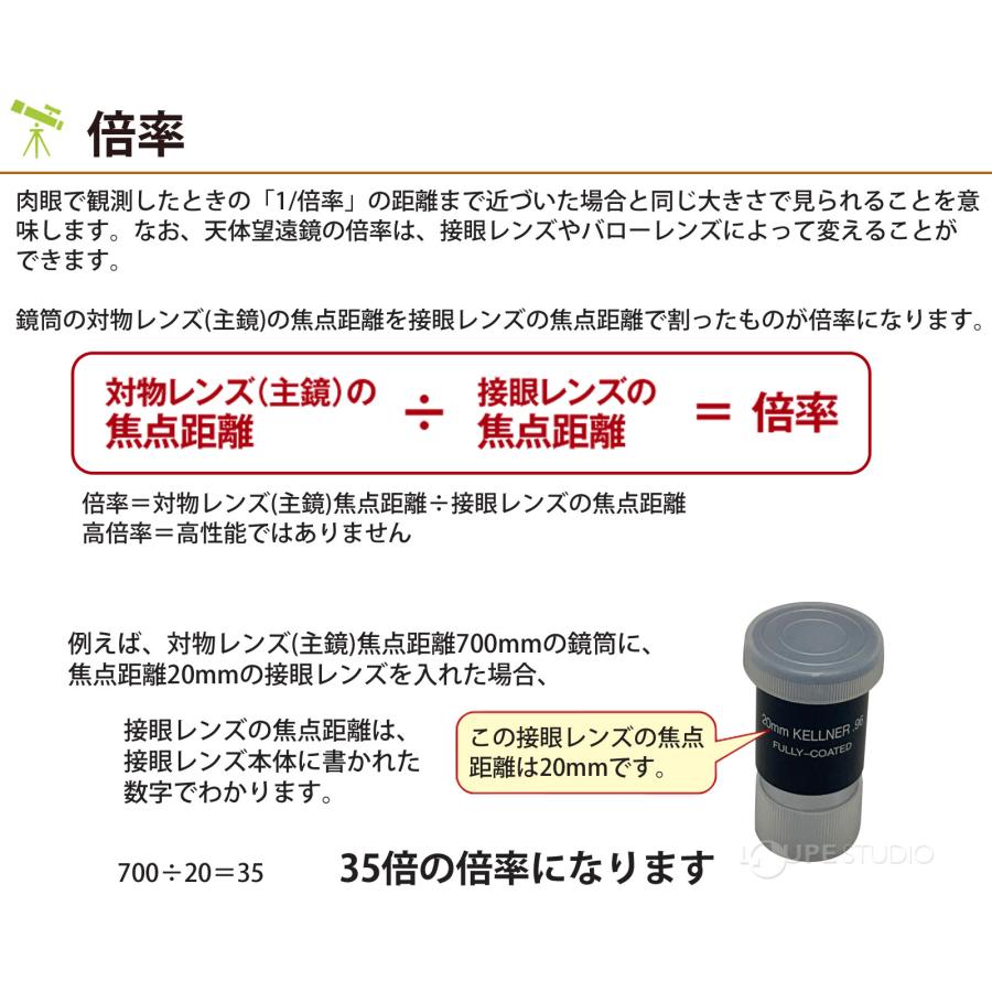 天体望遠鏡 接眼レンズ Ke-20mm 差込口 24.5mm 日本製 ［対応機種