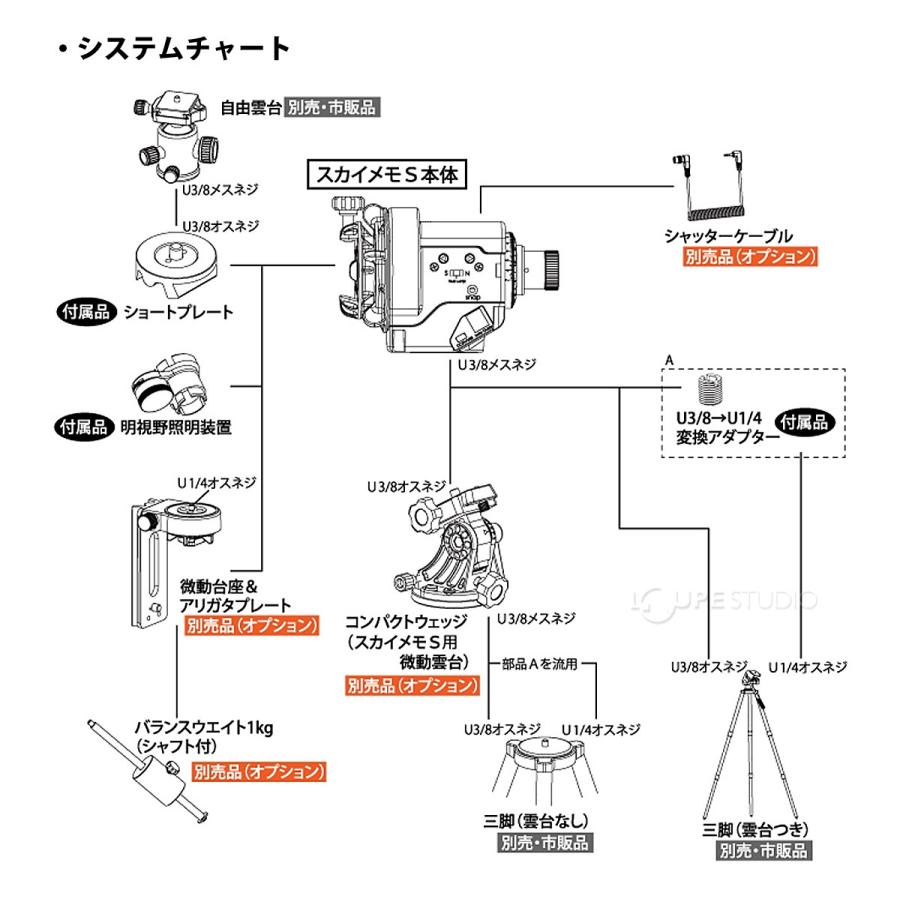 ケンコー 自動追尾 赤道儀 スカイメモS用 微動雲台 ブラック シルバー レッド スタンド ポータブル赤道儀 skymemos 天体望遠鏡 電視観望の画像