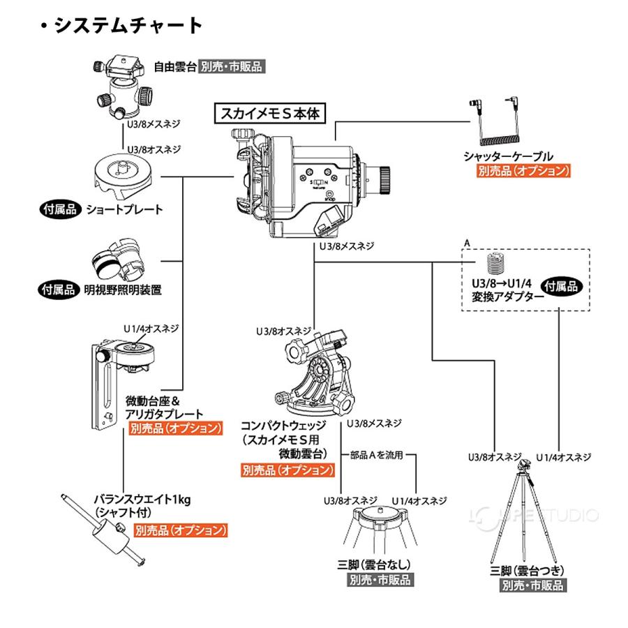 ケンコー 自動追尾 赤道儀 スカイメモS用 三脚 ブラック シルバー