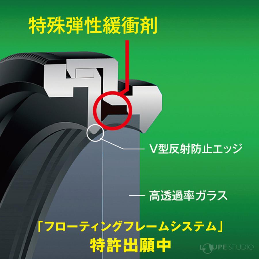 レンズフィルター カメラ デジタルカメラ デジカメ フィルター ND 減光 レンズフィルター ZX ND8薄枠 82mm ケンコー kenko ケンコ｜loupe｜02