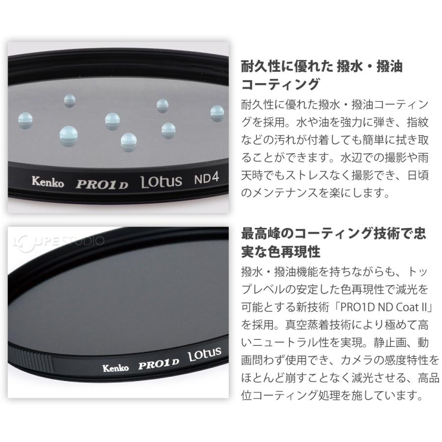 レンズフィルター カメラ デジタルカメラ デジカメ フィルター ND 減光