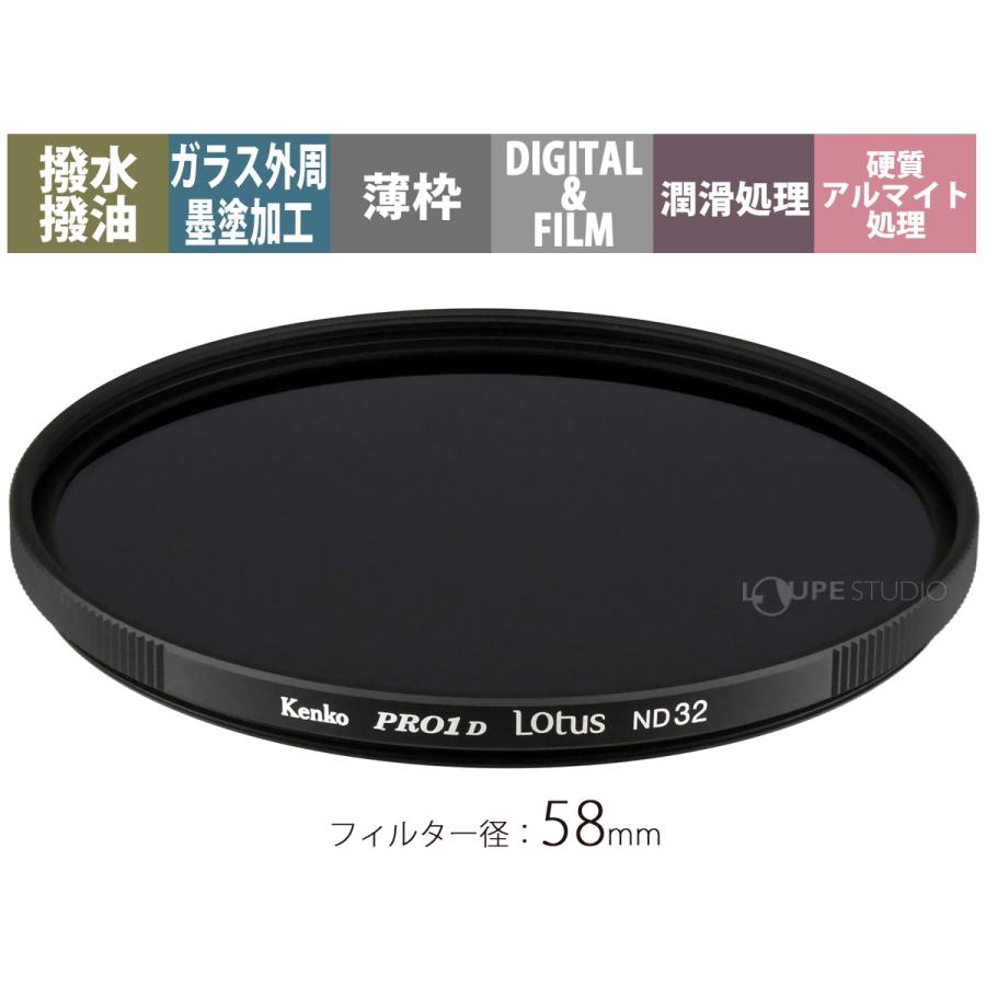 レンズフィルター カメラ デジタルカメラ デジカメ フィルター ND 減光