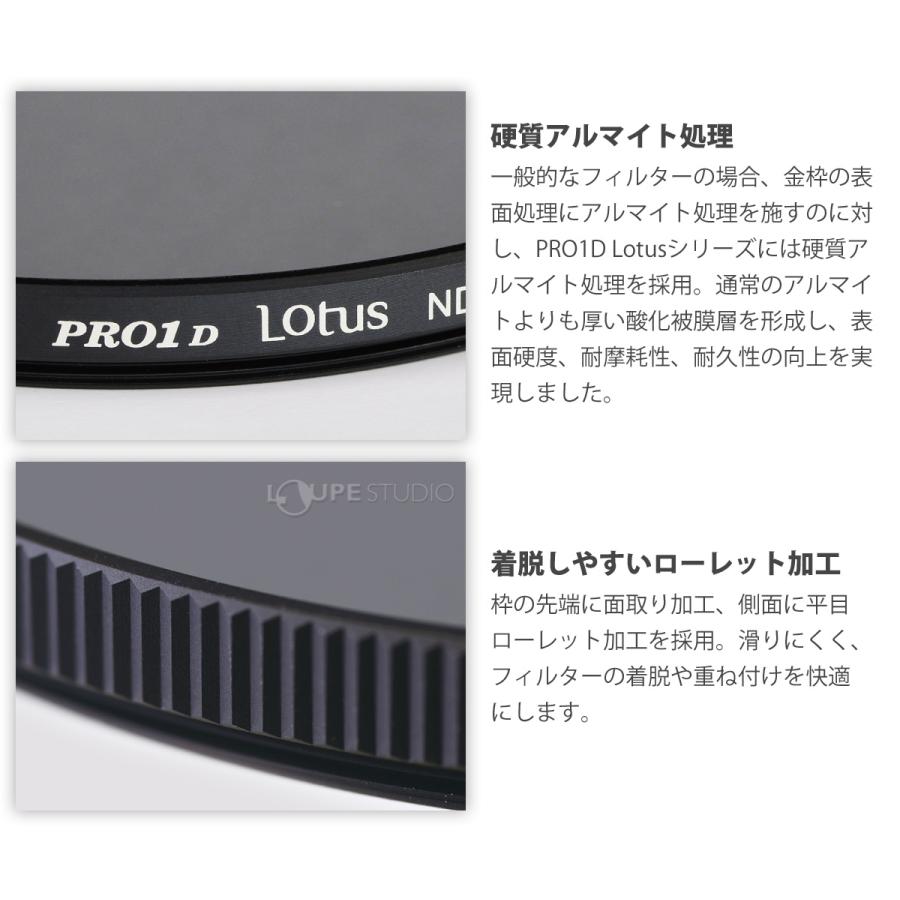 レンズフィルター カメラ デジタルカメラ デジカメ フィルター ND 減光