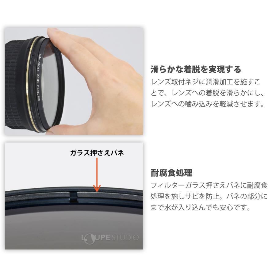 レンズフィルター カメラ デジタルカメラ デジカメ フィルター ND 減光