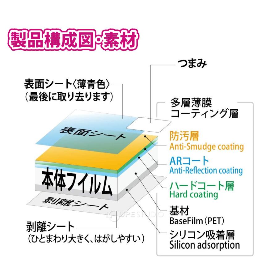 デジタルカメラ ケンコー デジカメ用 液晶保護フィルム デジカメ用液晶プロテクター 富士フイルム X-H2 / X-H2S 用 2枚組 日本製 液晶保｜loupe｜06