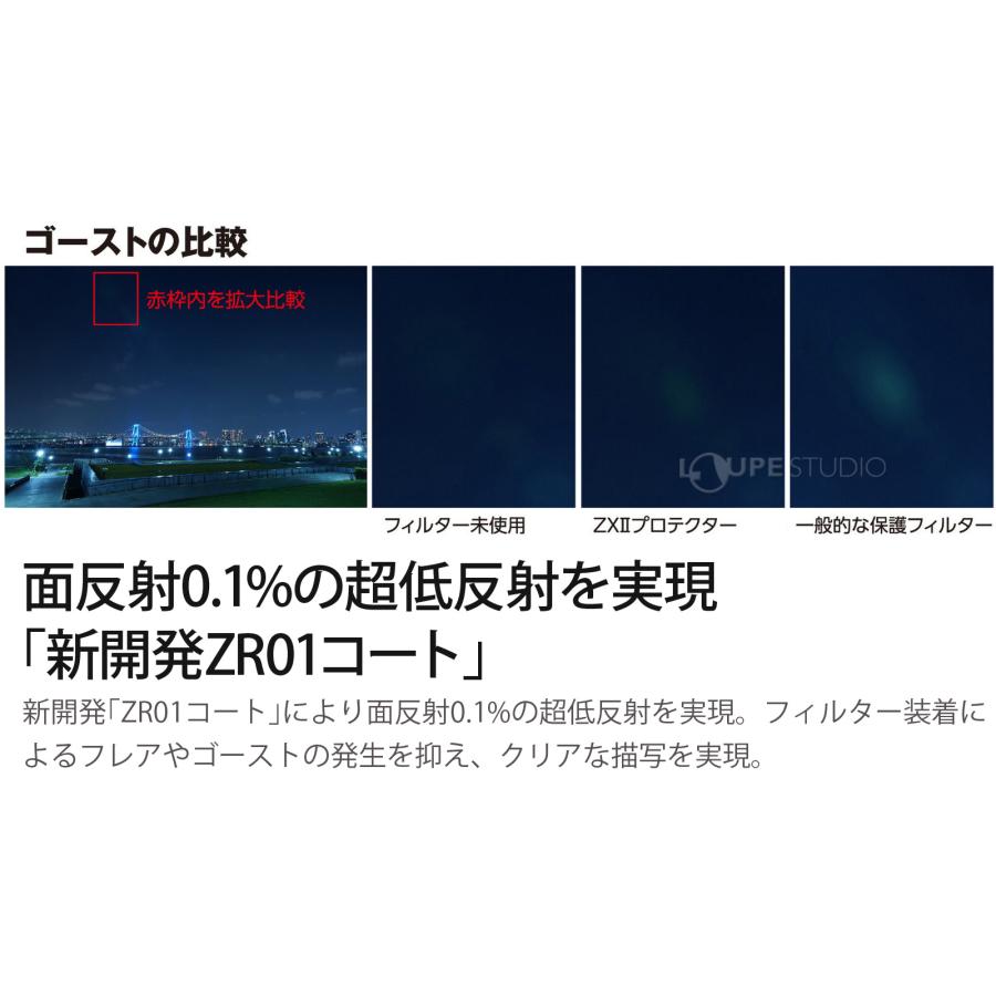 プロテクター レンズ保護フィルター 37S/40.5S/46S/49S ZXII ゼクロス