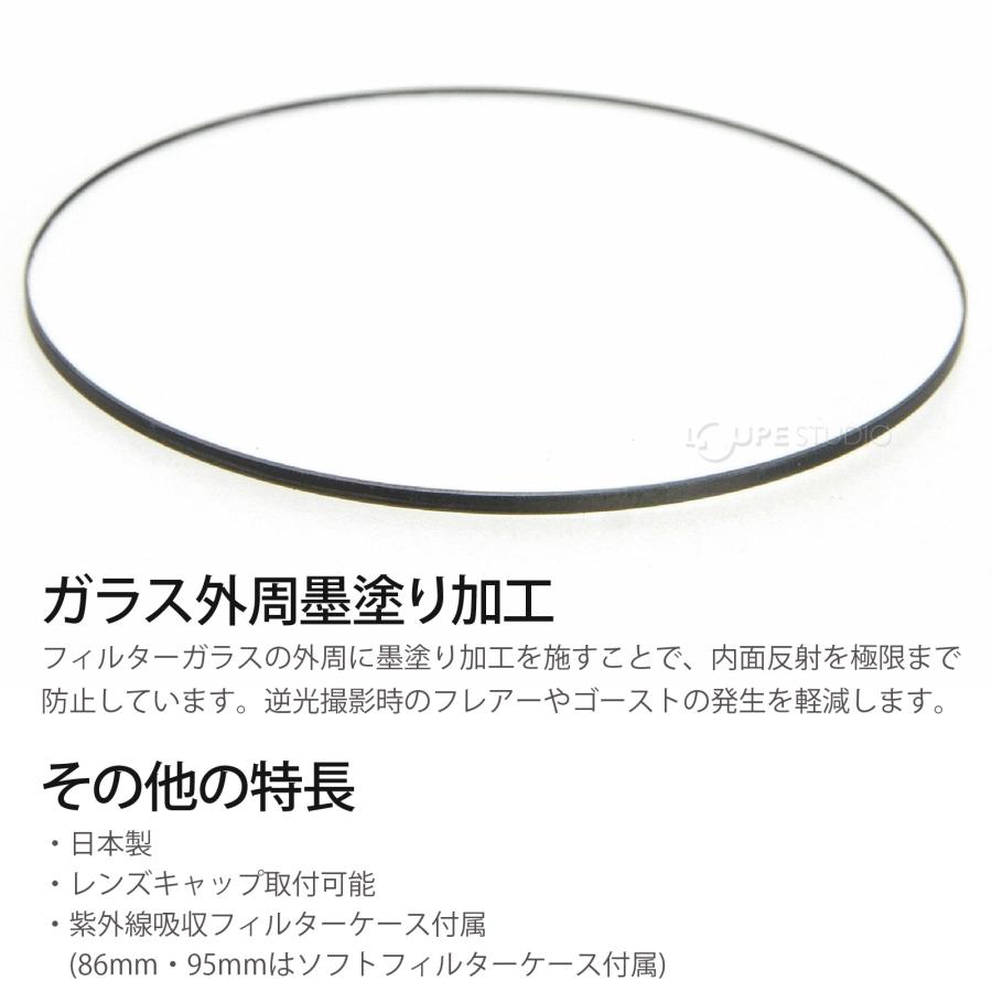 プロテクター レンズ保護フィルター 77S ZXII ゼクロスII ケンコー